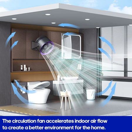 Bathroom with a circulation fan shown, highlighting air flow.