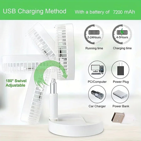White USB desk fan with charging information and connectivity options on a white background