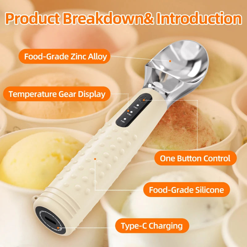 Product breakdown of a temperature control tool with labeled features on a background of food items.