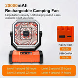 3-in-1 Camping Fan Portable Fans Rechargeable 20000mAh Battery Powered Fan with LED Lantern & Remote for Indoor Outdoor Tent