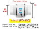 Exhaust Fan Home Mute Inline Duct Fan Bathroom Exhaust Fan Ventilation Equipment Kitchen Bathroom Wall Mounted Air Purifying Ve