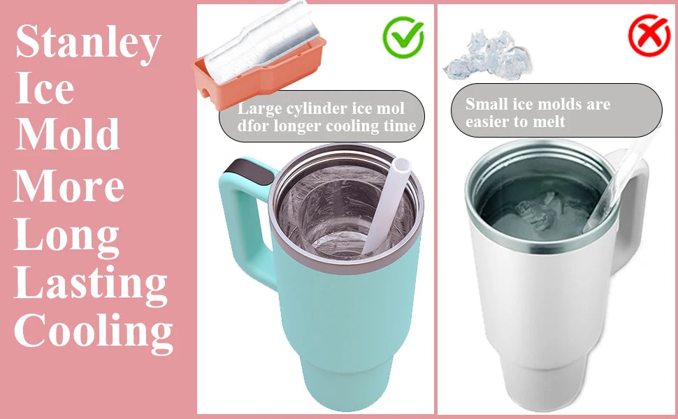 Comparison of Stanley Ice Mold with large cylinder ice mold and small ice molds on a pink background.